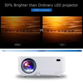 DBPOWER T20 1500 Lumens LCD Projector